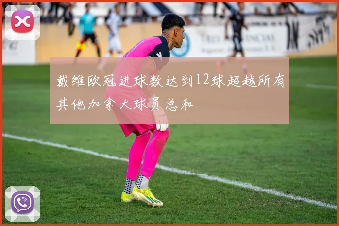 戴维欧冠进球数达到12球超越所有其他加拿大球员总和